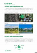 首届岳阳旅发会，观摩项目之洞庭湖小镇
